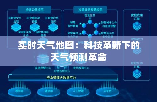 实时天气地图：科技革新下的天气预测革命