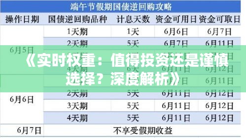 《实时权重：值得投资还是谨慎选择？深度解析》