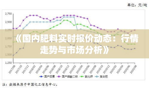 《国内肥料实时报价动态：行情走势与市场分析》