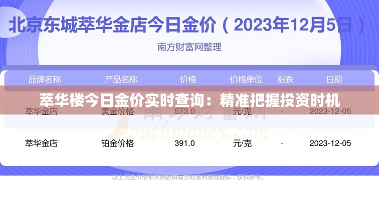 萃华楼今日金价实时查询：精准把握投资时机