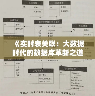 《实时表关联：大数据时代的数据库革新之道》