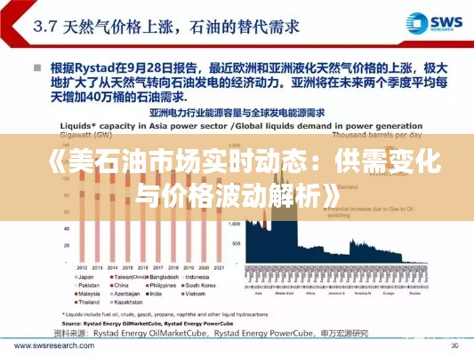 《美石油市场实时动态：供需变化与价格波动解析》