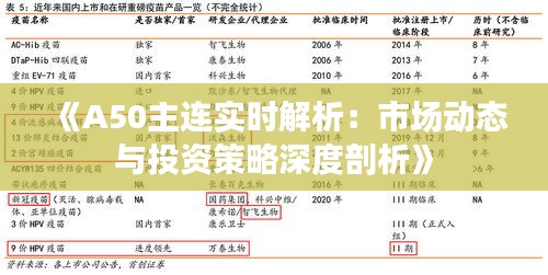 《A50主连实时解析：市场动态与投资策略深度剖析》