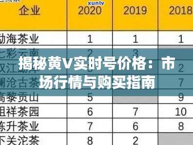 揭秘黄V实时号价格：市场行情与购买指南