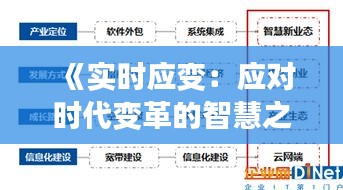 《实时应变：应对时代变革的智慧之道》