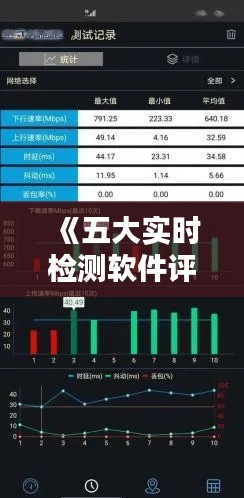 《五大实时检测软件评测：哪款才是你的最佳选择？》