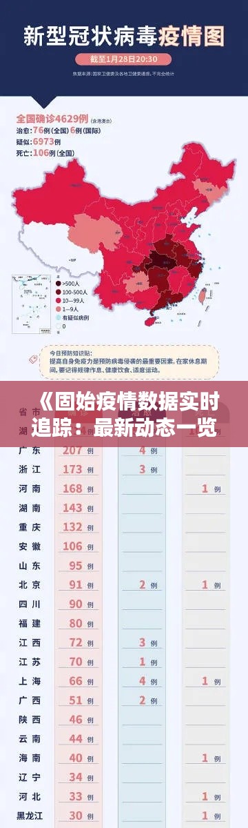 《固始疫情数据实时追踪：最新动态一览无余》