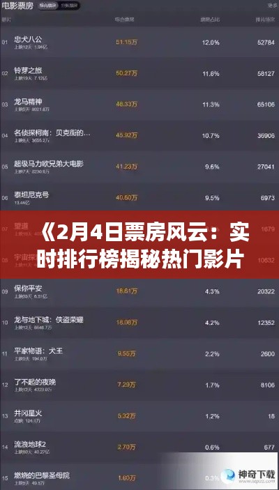 《2月4日票房风云：实时排行榜揭秘热门影片》