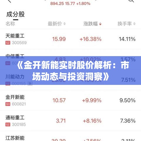 《金开新能实时股价解析：市场动态与投资洞察》