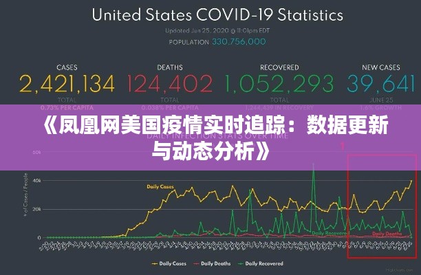 《凤凰网美国疫情实时追踪：数据更新与动态分析》