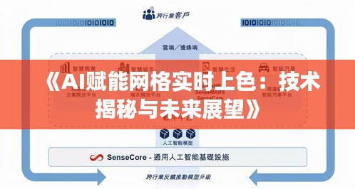 《AI赋能网格实时上色：技术揭秘与未来展望》