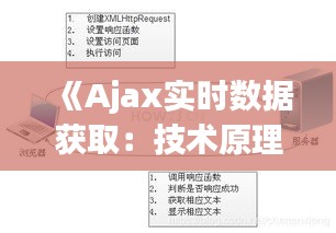 《Ajax实时数据获取：技术原理与实践案例详解》