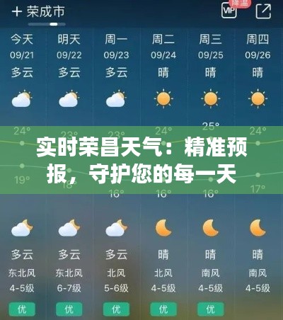 实时荣昌天气：精准预报，守护您的每一天