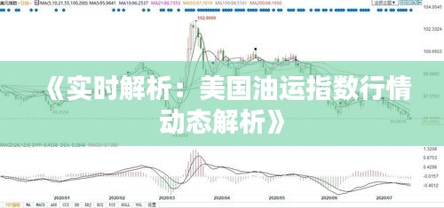 《实时解析：美国油运指数行情动态解析》