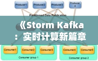 《Storm Kafka：实时计算新篇章，大数据处理利器解析》