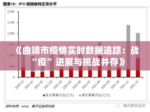 《曲靖市疫情实时数据追踪：战“疫”进展与挑战并存》