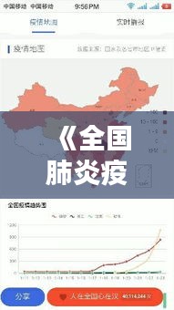 《全国肺炎疫情实时动态：省市最新情况一览》