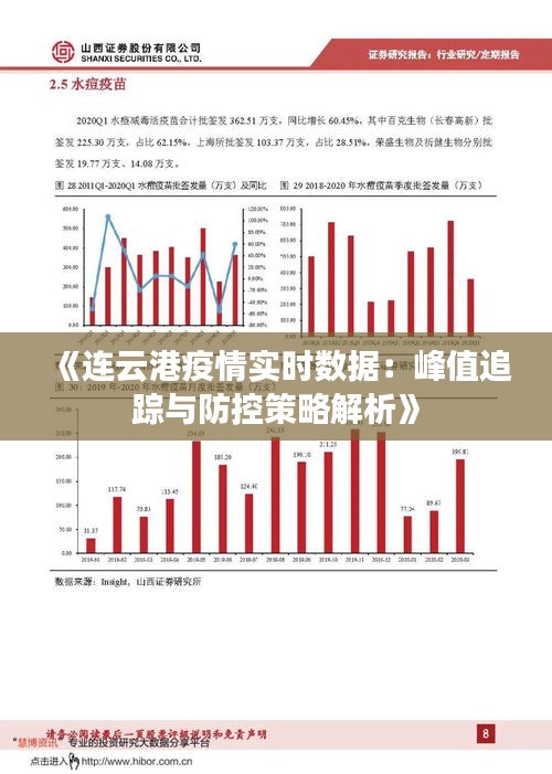 《连云港疫情实时数据：峰值追踪与防控策略解析》