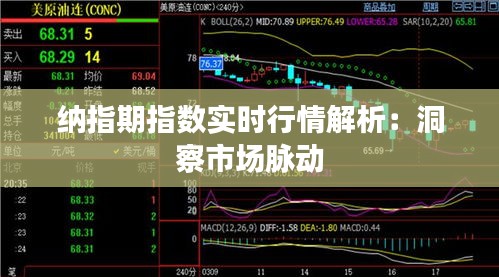 纳指期指数实时行情解析：洞察市场脉动