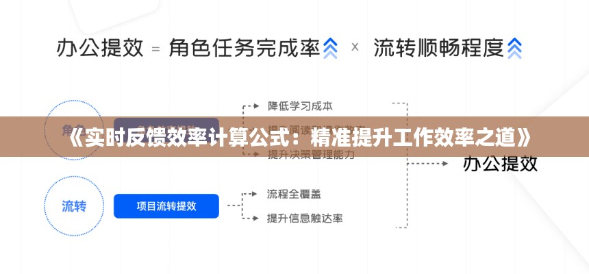 《实时反馈效率计算公式：精准提升工作效率之道》