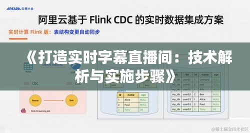 《打造实时字幕直播间：技术解析与实施步骤》