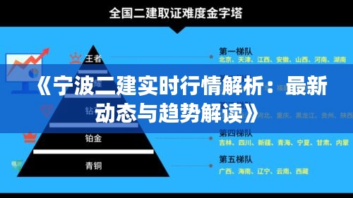 《宁波二建实时行情解析：最新动态与趋势解读》