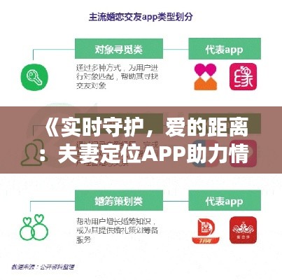 《实时守护，爱的距离：夫妻定位APP助力情感维系》