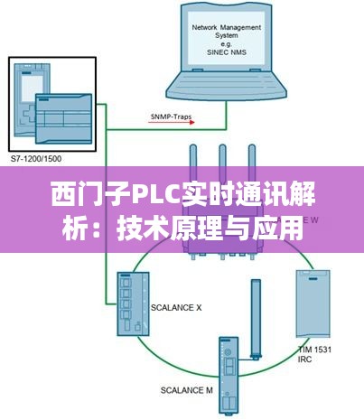 西门子PLC实时通讯解析：技术原理与应用