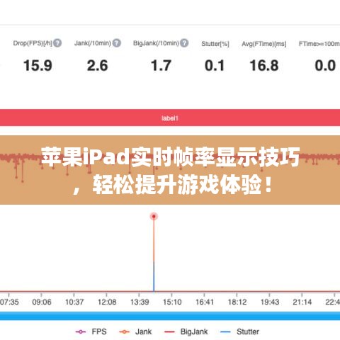 苹果iPad实时帧率显示技巧，轻松提升游戏体验！