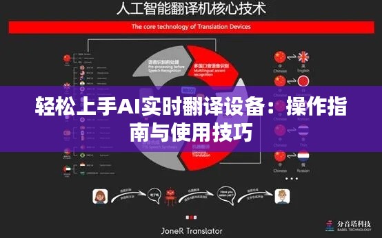 轻松上手AI实时翻译设备：操作指南与使用技巧