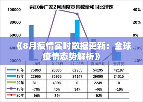 《8月疫情实时数据更新：全球疫情态势解析》