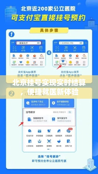 北京挂号实现实时结算，便捷就医新体验