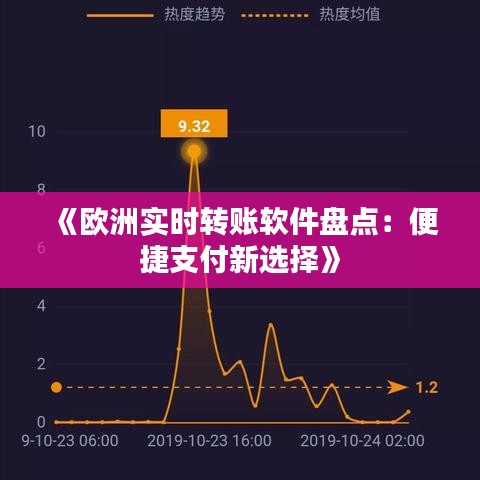 《欧洲实时转账软件盘点：便捷支付新选择》