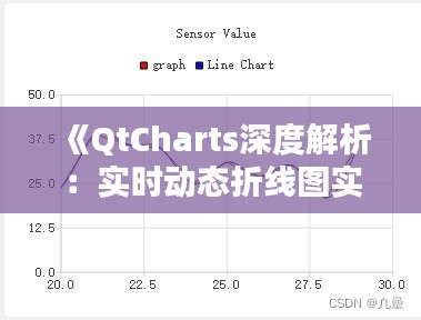 《QtCharts深度解析：实时动态折线图实现技巧》