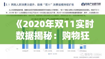 《2020年双11实时数据揭秘：购物狂欢背后的消费趋势》