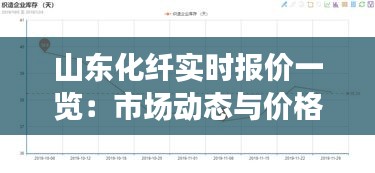 山东化纤实时报价一览：市场动态与价格走势分析