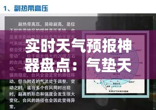 实时天气预报神器盘点：气垫天气应用大比拼