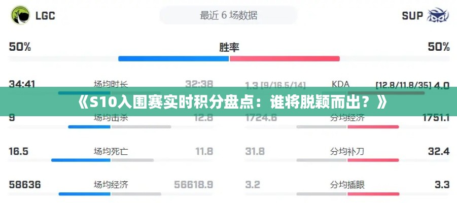 《S10入围赛实时积分盘点：谁将脱颖而出？》