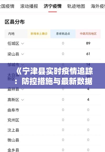 《宁津县实时疫情追踪：防控措施与最新数据解读》