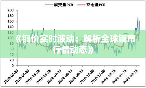 《铜价实时波动：解析全球铜市行情动态》