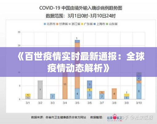 《百世疫情实时最新通报：全球疫情动态解析》