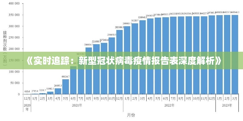 《实时追踪：新型冠状病毒疫情报告表深度解析》