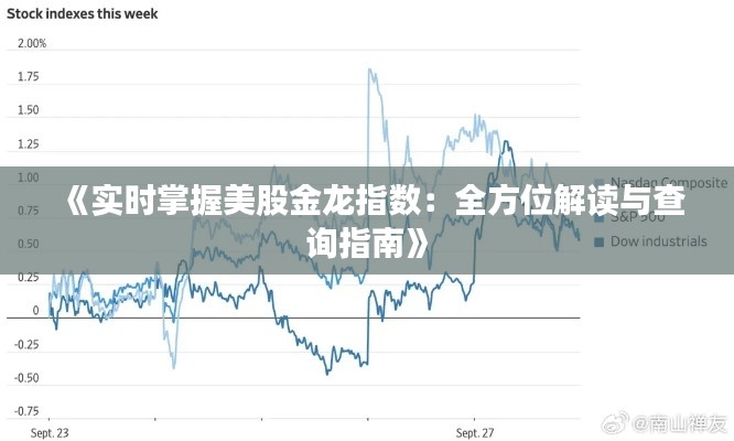 《实时掌握美股金龙指数：全方位解读与查询指南》