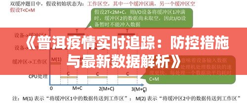 《普洱疫情实时追踪：防控措施与最新数据解析》