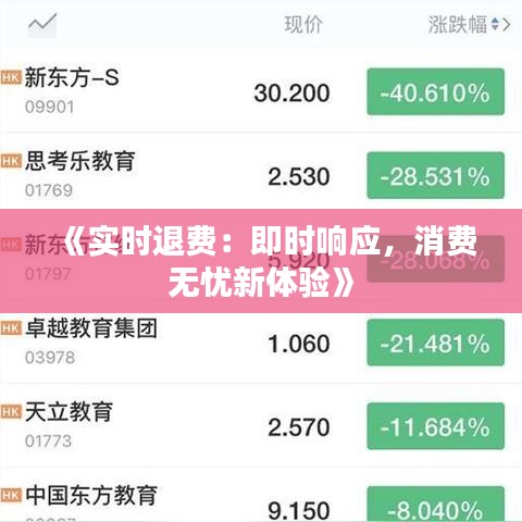 《实时退费：即时响应，消费无忧新体验》