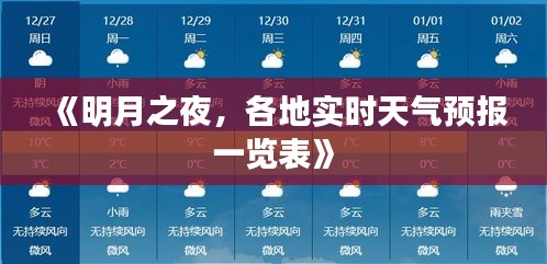 《明月之夜，各地实时天气预报一览表》