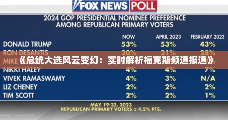 《总统大选风云变幻：实时解析福克斯频道报道》