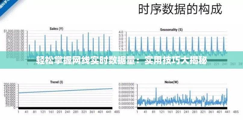 轻松掌握网线实时数据量：实用技巧大揭秘