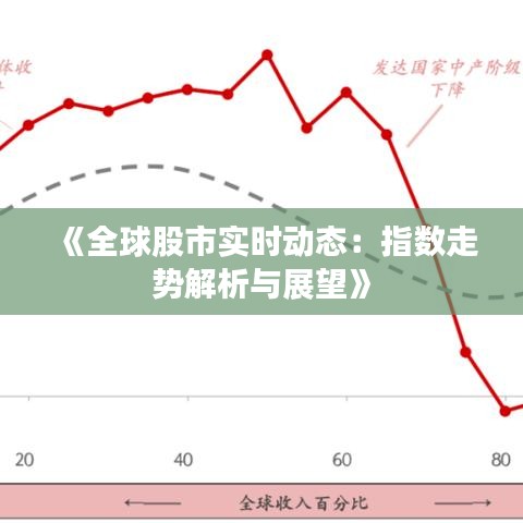 《全球股市实时动态：指数走势解析与展望》