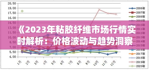 《2023年粘胶纤维市场行情实时解析：价格波动与趋势洞察》